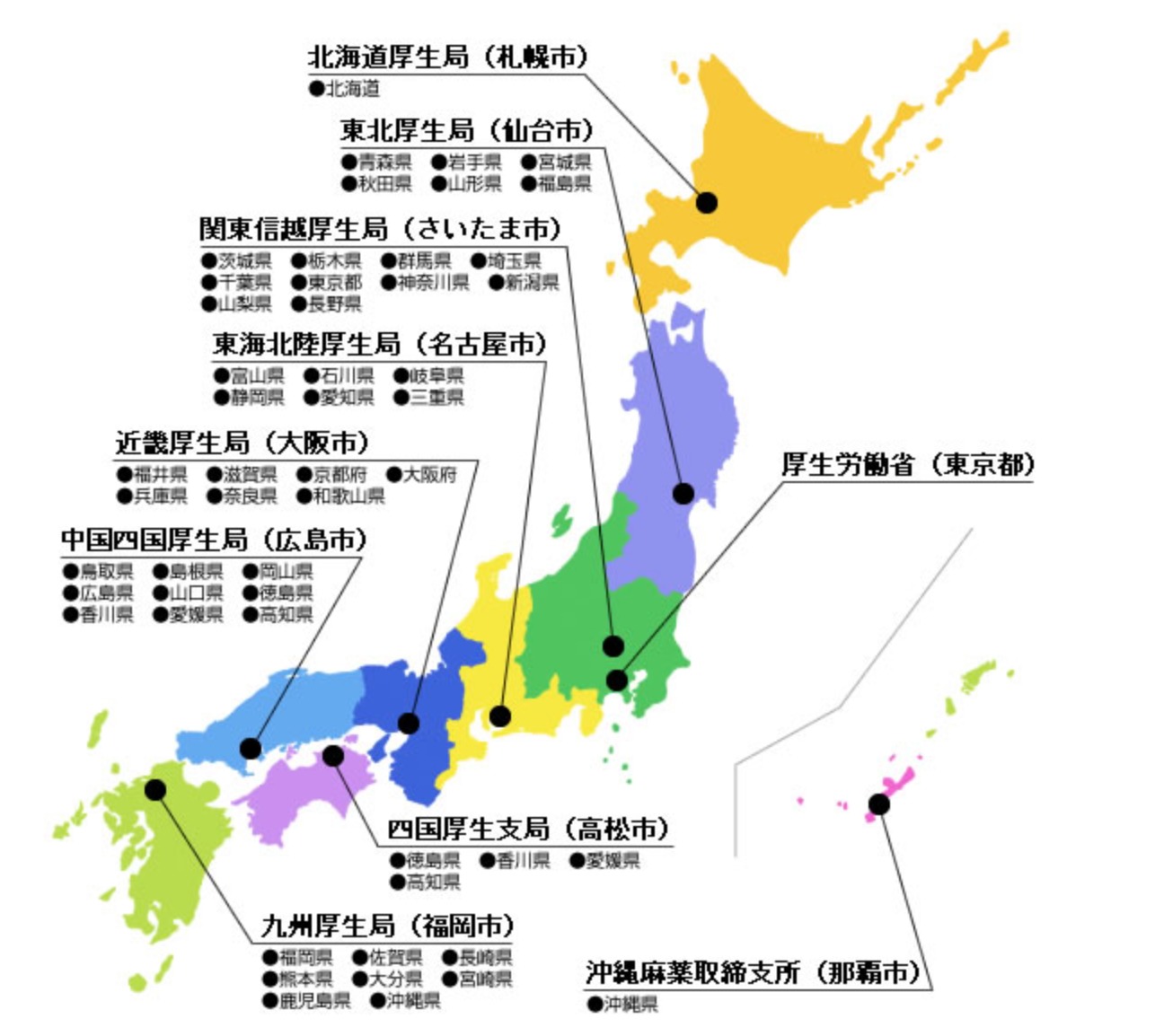 官庁研究 地方厚生局について 国家一般職編 合格者が語る公務員試験対策法